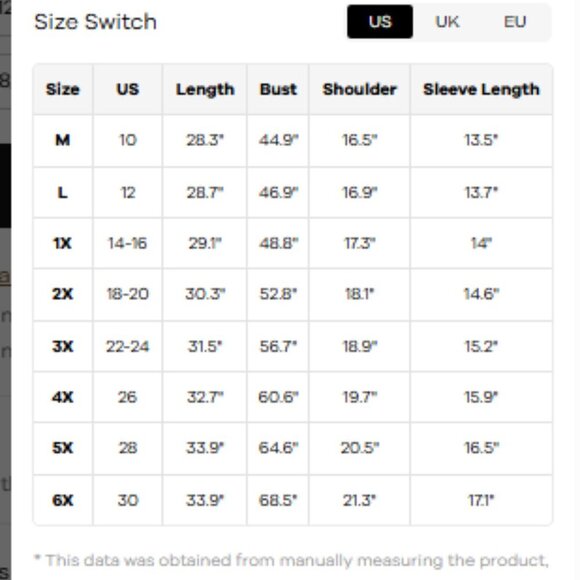 BloomChic Floral Print Tiered Flutter Sleeve Blouse - Picture 8 of 8